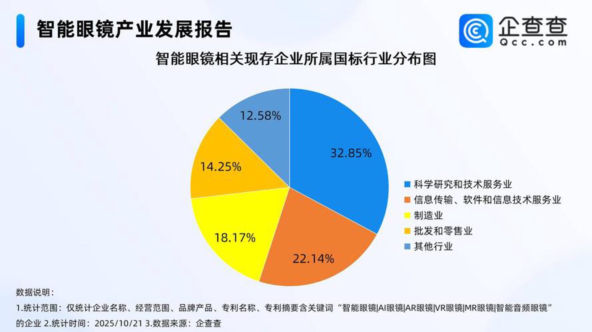 易博科技